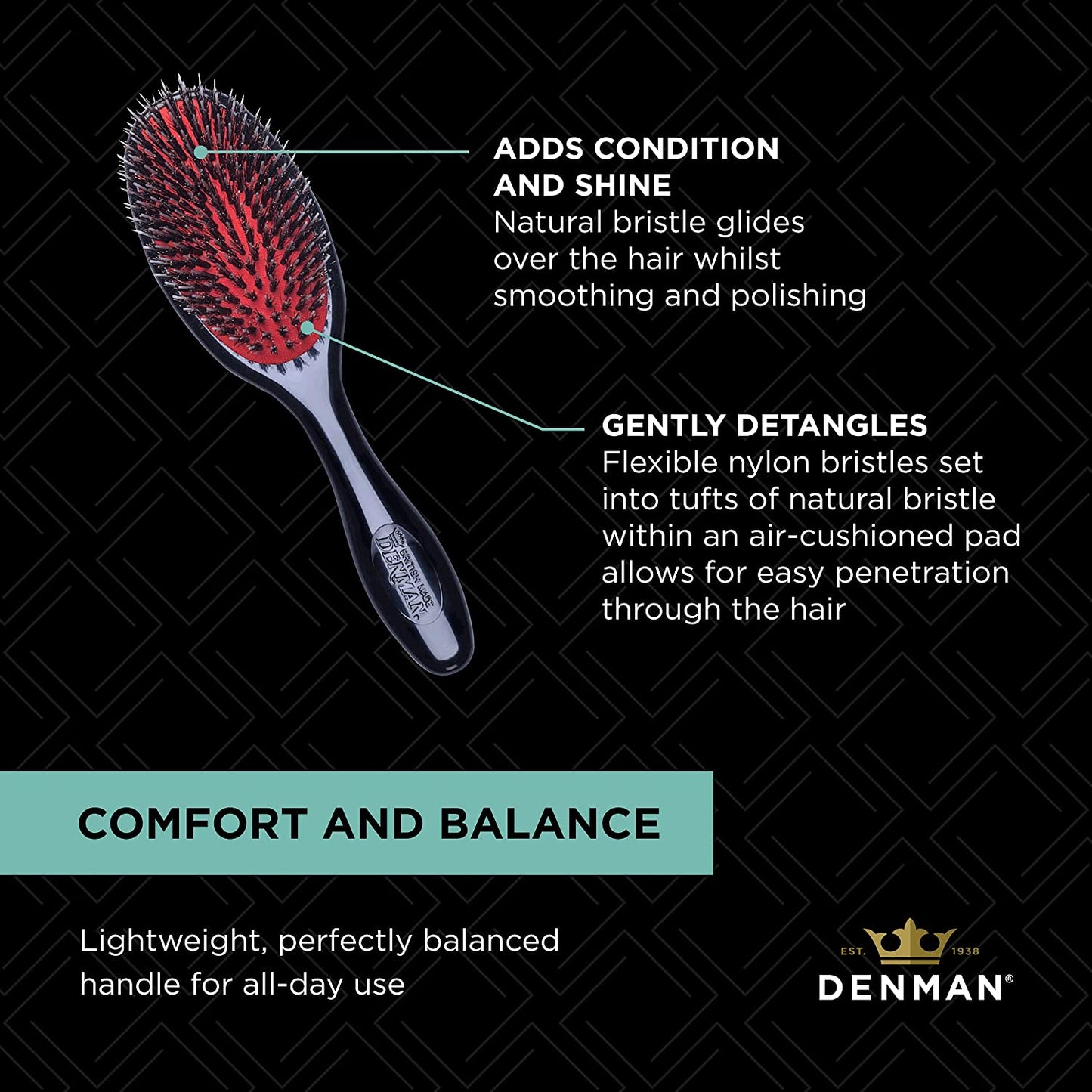 Denman D80