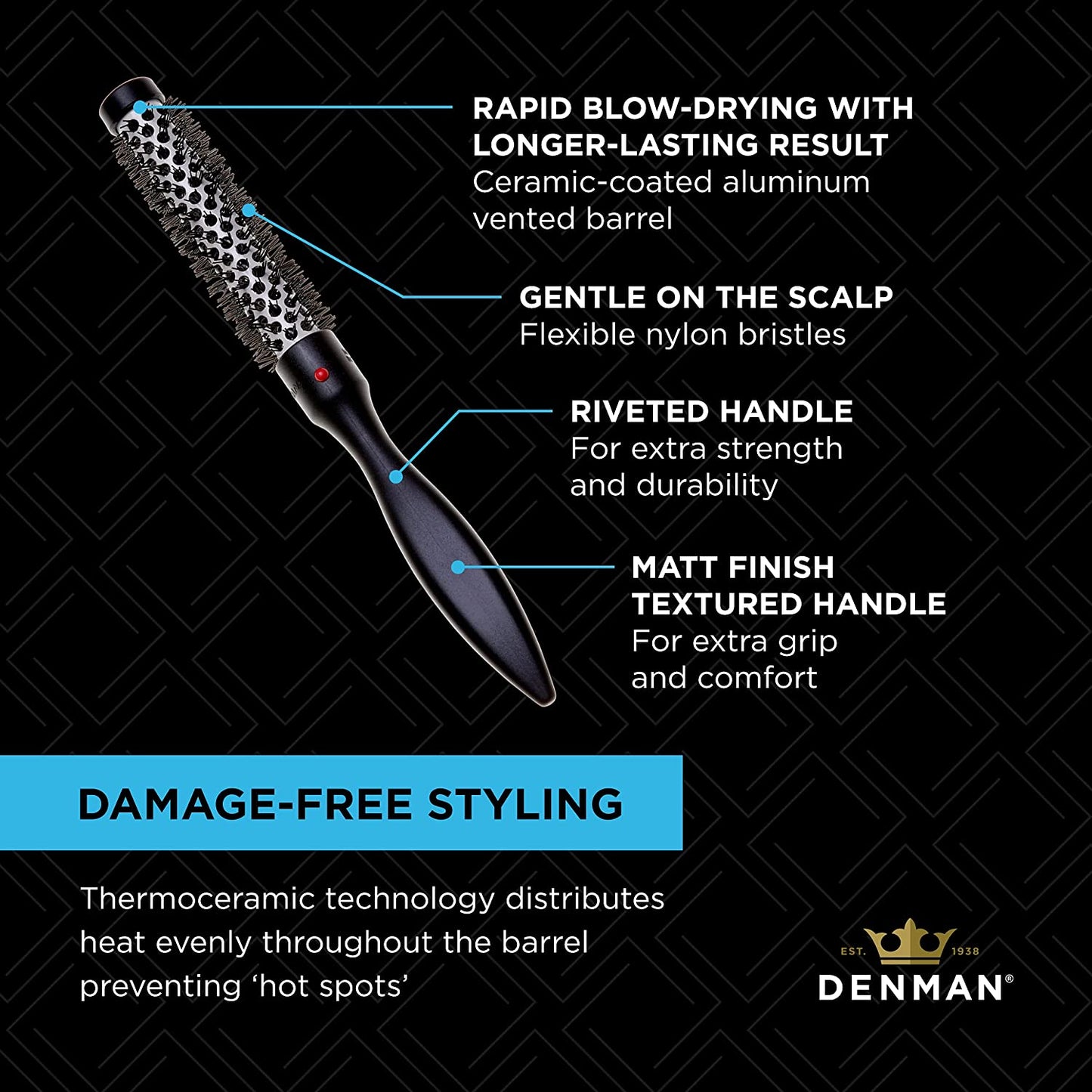 Denman Thermoceramic hot curl 耐熱陶瓷卷梳 D70 (16mm)