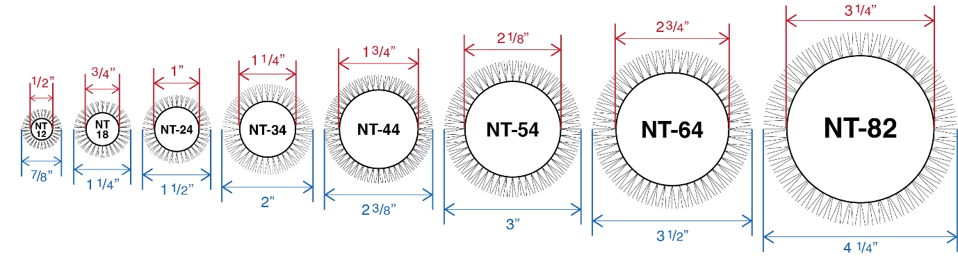 OG Nano Thermic 琥珀金熱能防靜電造型圓筒梳 熱能防靜電圓筒梳 1 1/4" (NT34)